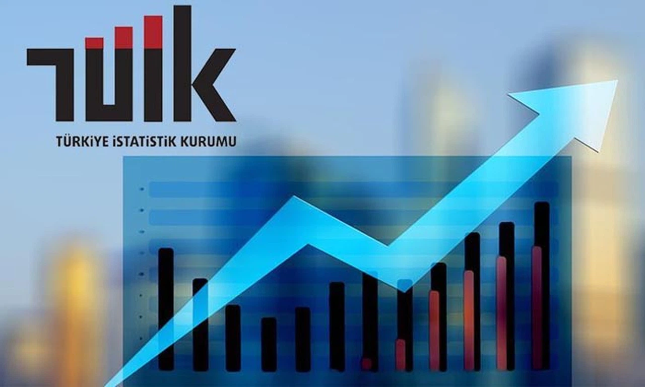 Tüketici Güven Endeksi Verileri Açıklandı