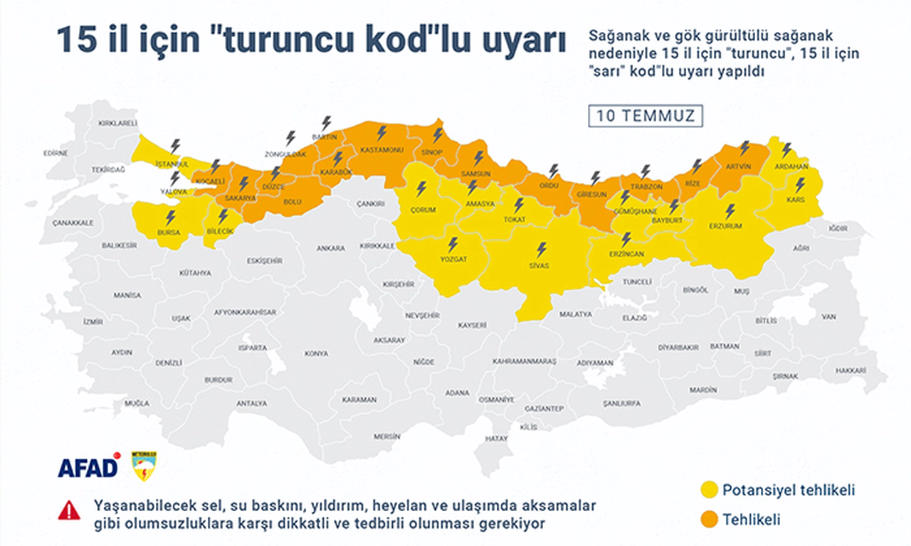 AFAD'dan 30 İl İçin "Sağanak Uyarısı"