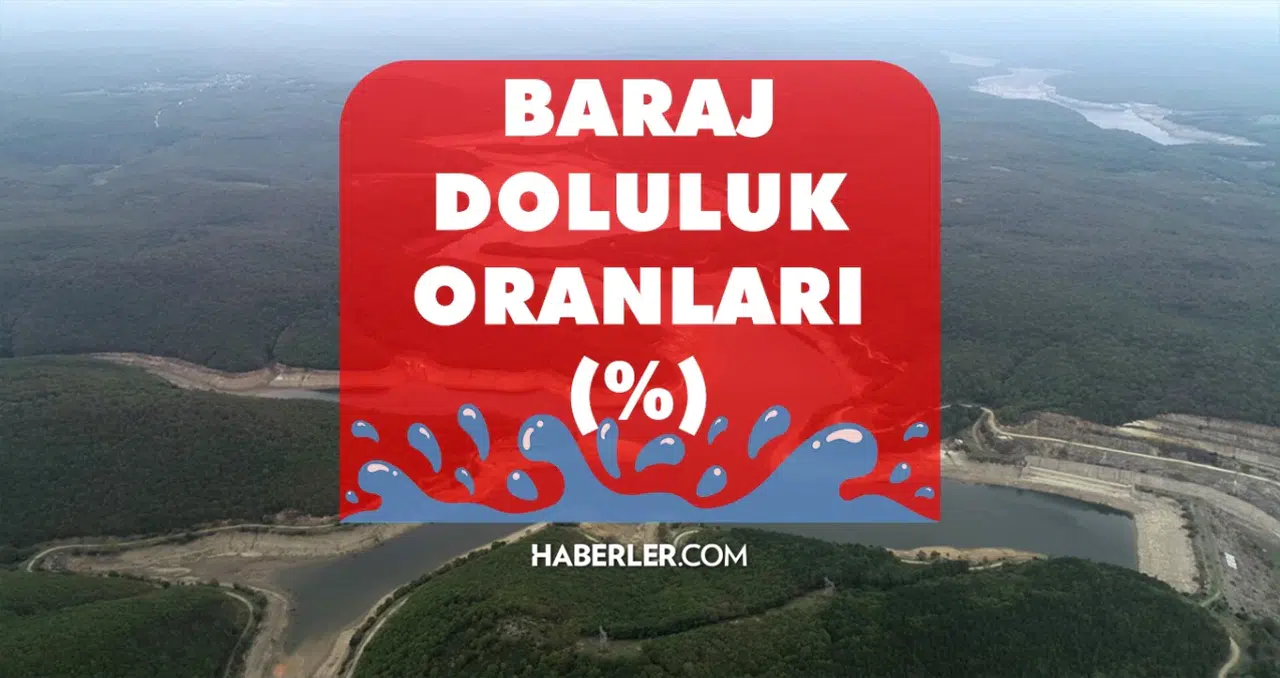 İstanbul'un Kaç Günlük Suyu Kaldı? İSKİ İstanbul Şimdiki Baraj Doluluk Oranları! 29 Eylül Barajların Yüzde Kaçı Dolu?