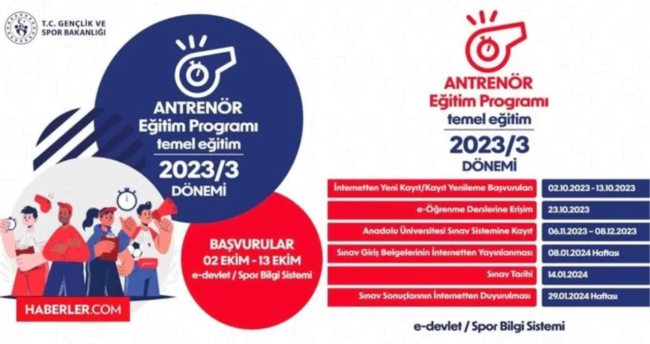 2023/3 Antrenör Temel Eğitim Programı Müracaat, İmtihan Tarihi Ne Vakit, Başladı Mı? Temel Antrenörlük Eğitimi 2022/3 Ne Vakit?