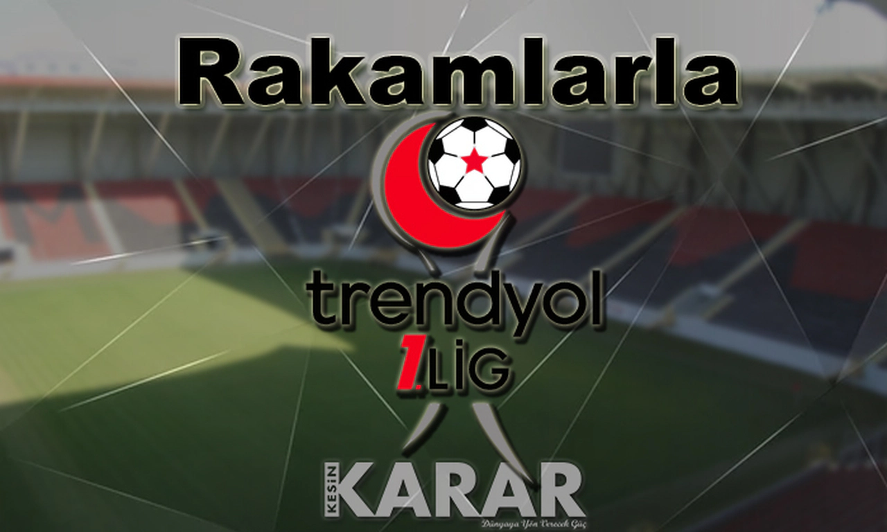 Rakamlarla Trendyol 1. Lig