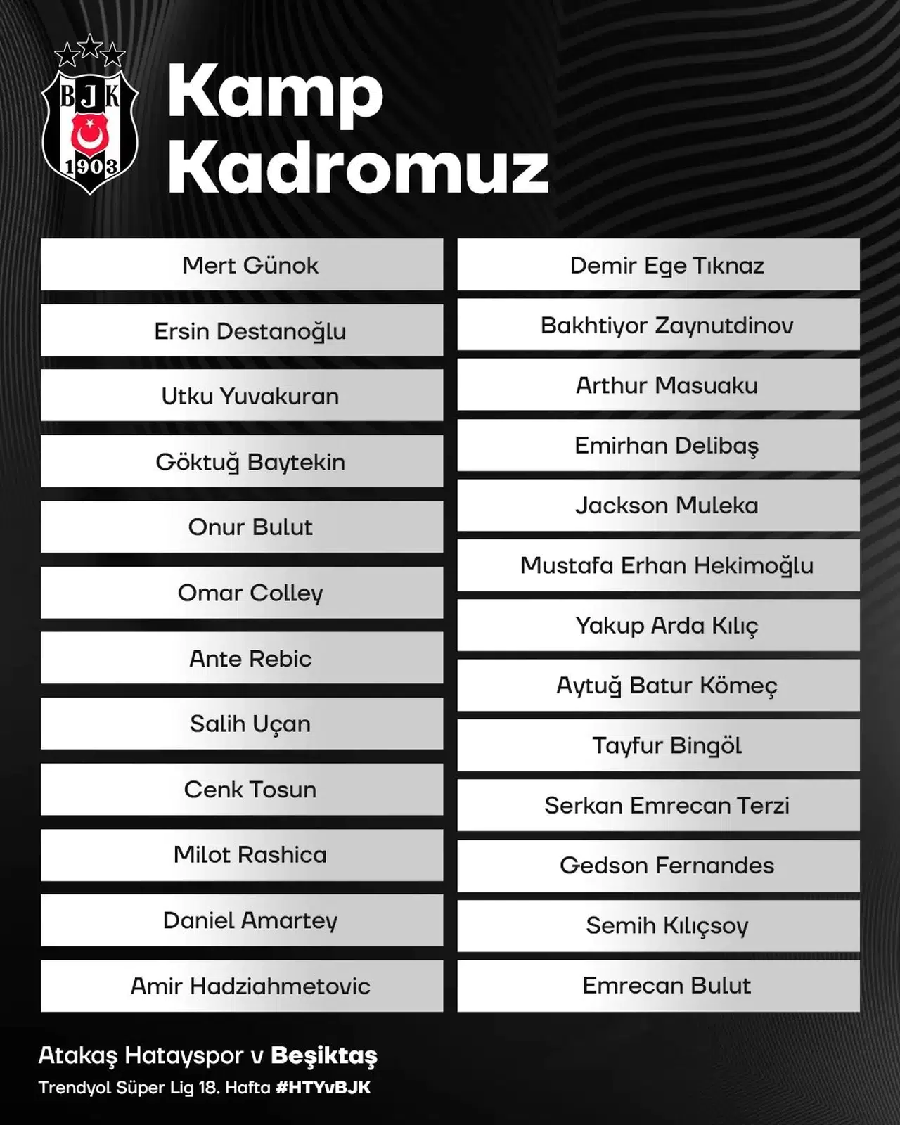 Beşiktaş’ın Hatayspor Maçı Kamp Takımı Belirli Oldu