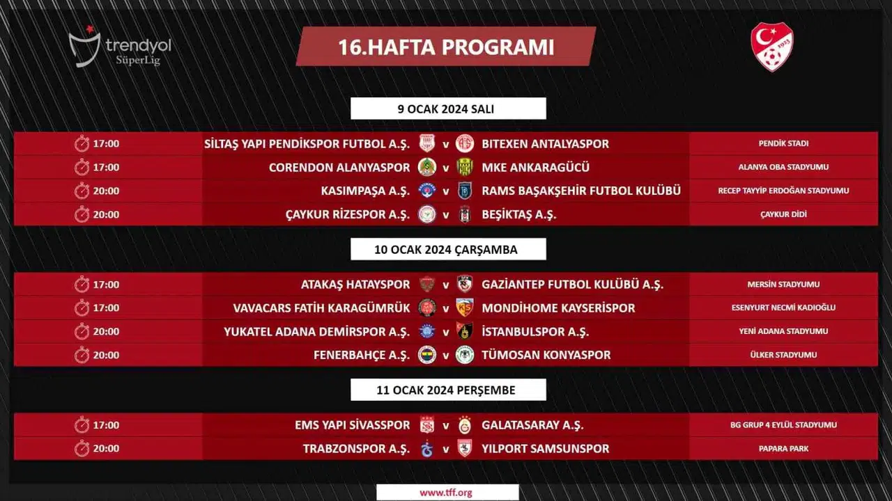 Harika Lig’de 16, 19 ve 20. Haftanın Programı Belirli Oldu
