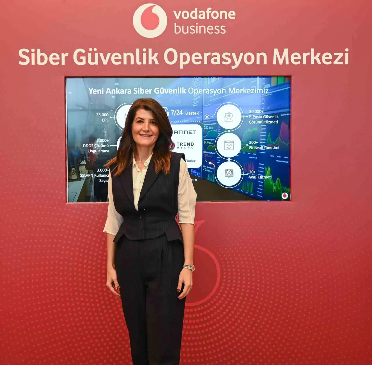 Vodafone Business, Yeni Siber Güvenlik Operasyon Merkezi’ni Ankara’da Açtı