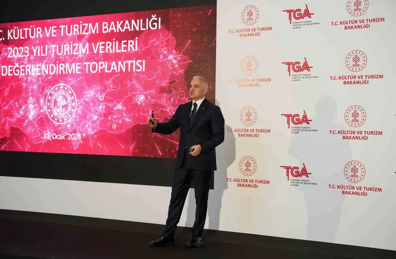 2023 Yılında Turizm Rekoru Kırıldı