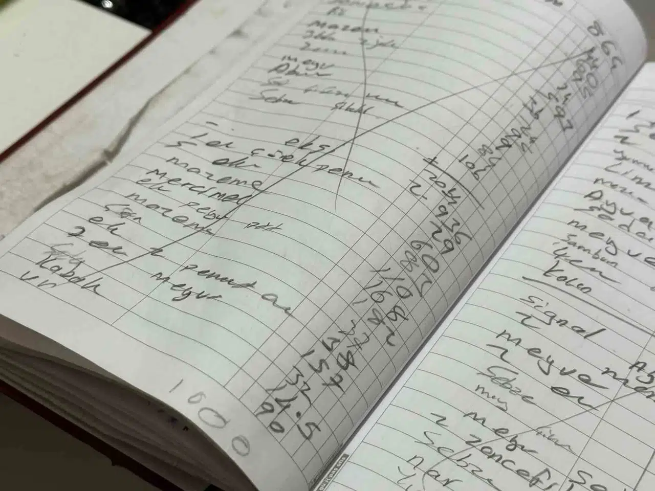 Diyarbakır’da Hayırsever İki Kişi Girdikleri Bakkalda Birtakım Vatandaşların Borcunu Sildi