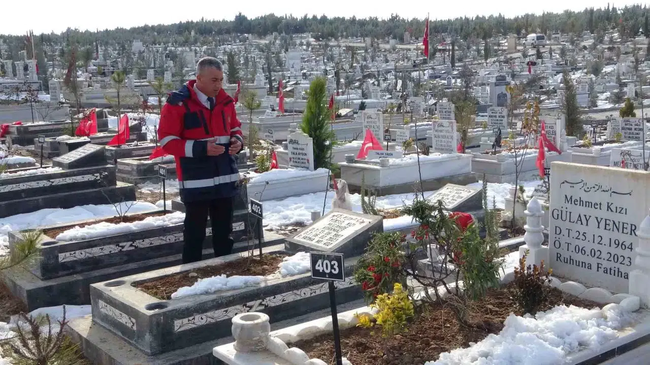 Malatya’da Zelzelede Hayatını Kaybedenlerin İsmi Anıtta Yaşatılacak