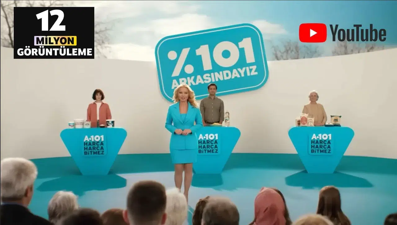 A101’in Reklam Sineması, En Başarılı Reklam Sinemaları Ortasında Yer Aldı