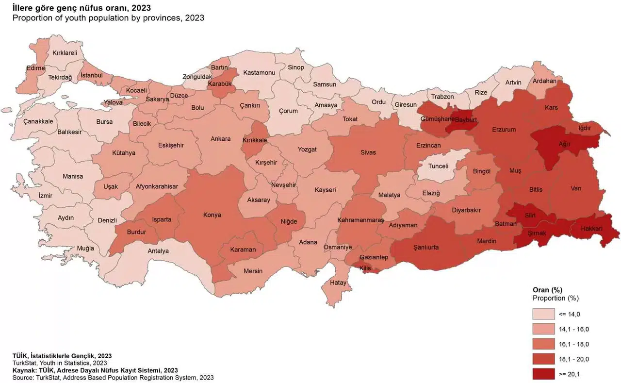 Gümüşhane Genç Nüfus Ortalamasında Doğu Karadeniz Vilayetlerini Geride Bıraktı