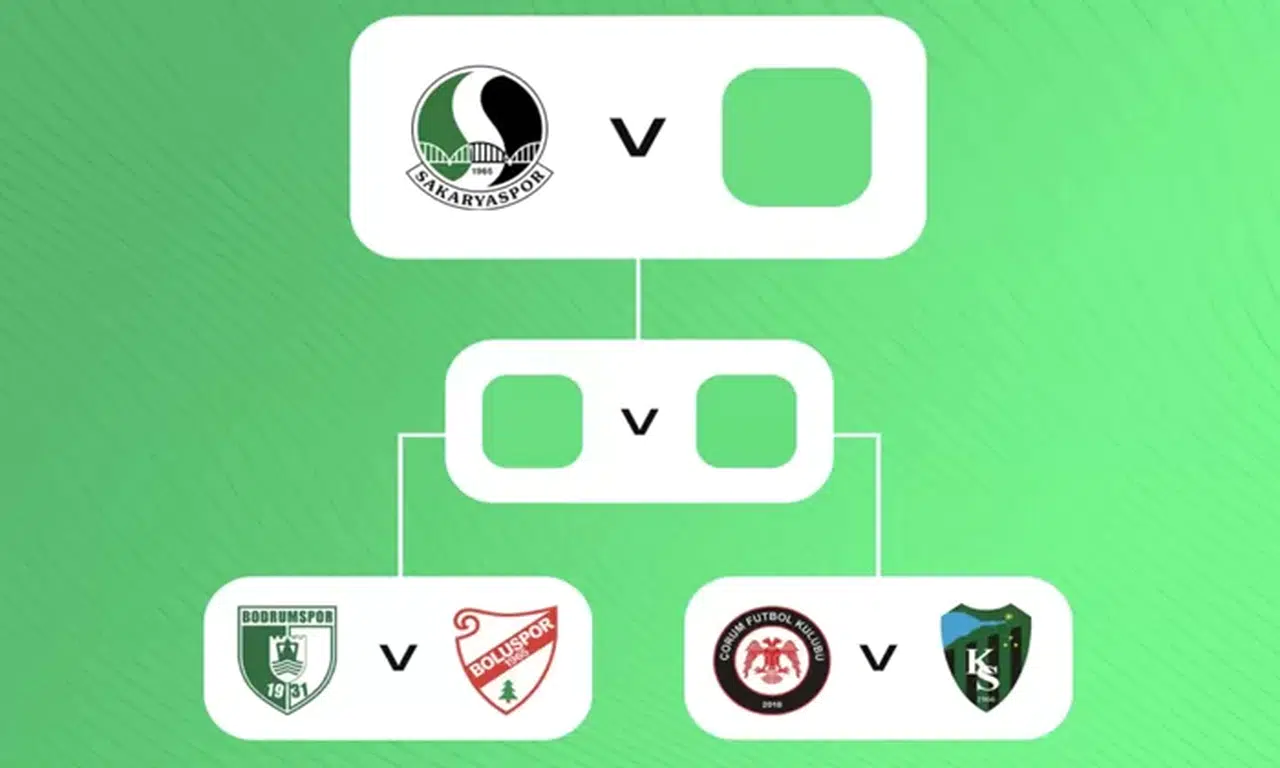 Trendyol 1. Lig’de Play-Off 1. Tur Eşleşmelerinin Programı Açıklandı