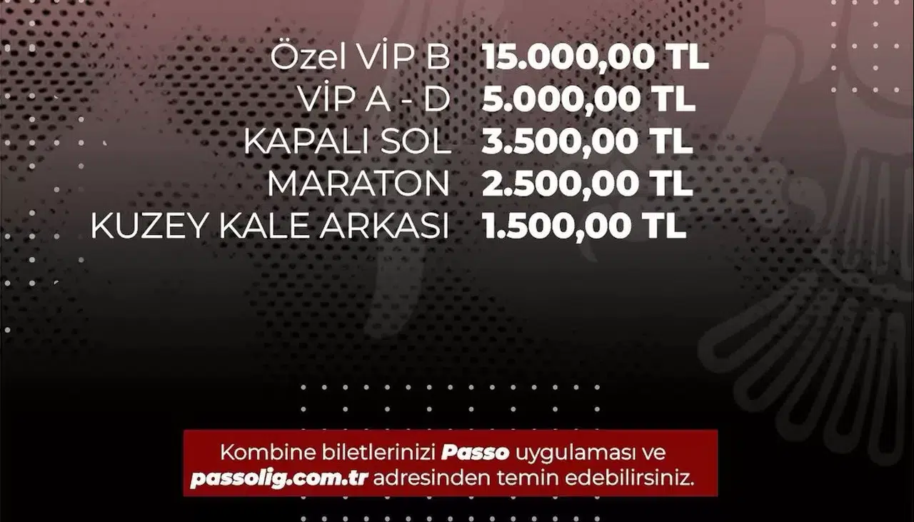 Çorum FK’de Kombineler Satışa Çıktı