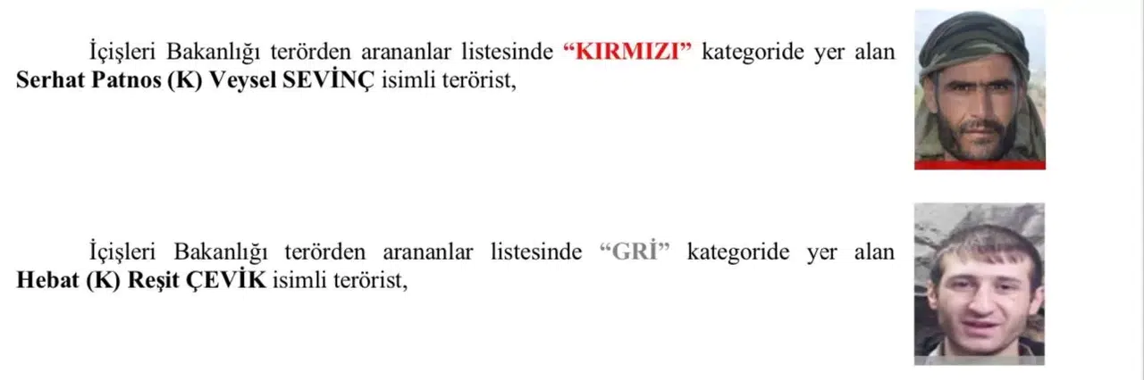 Şırnak’ta Paramotor Kullanarak Hücum Hazırlığına Girişen 4 Teröristin Kimlikleri Tespit Edildi