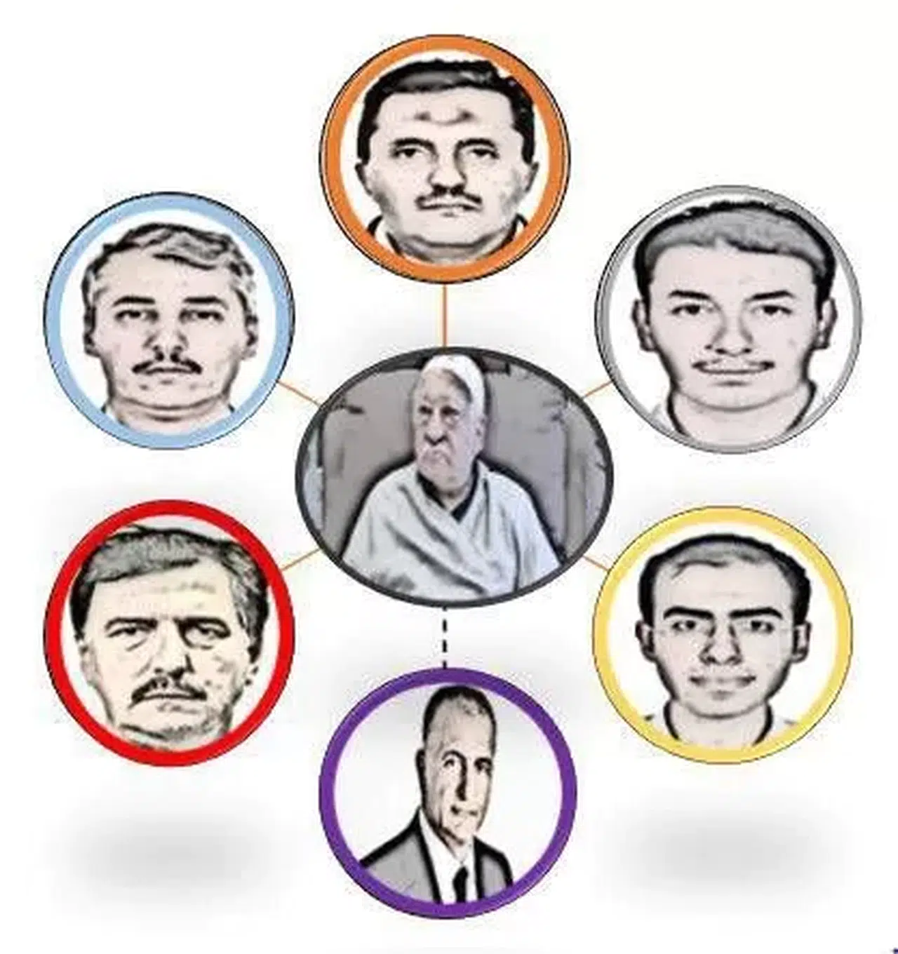 FETÖ’nün Damatları