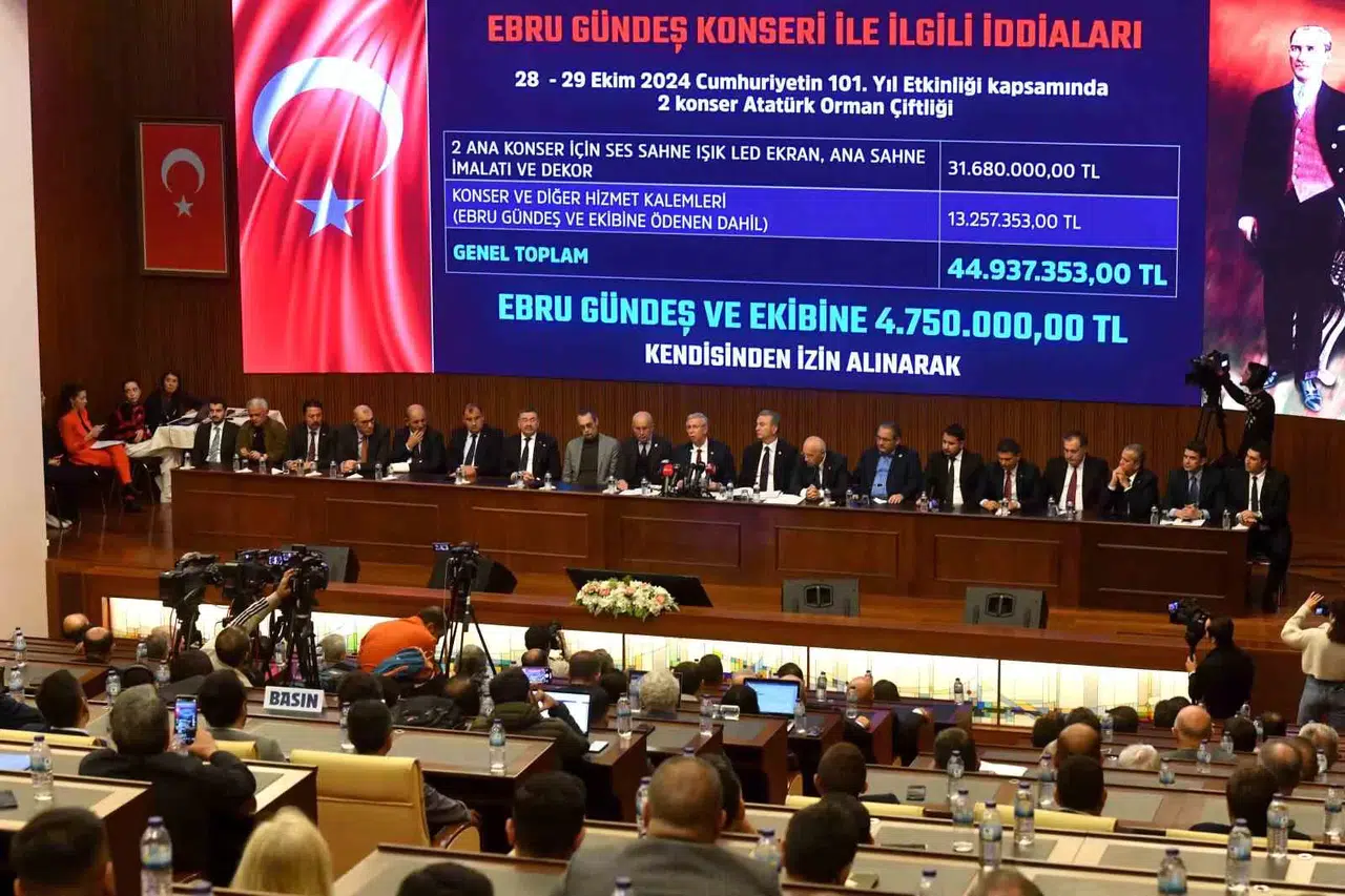 Mansur Yavaş Belediye Konserlerinin Maliyetlerini Açıkladı