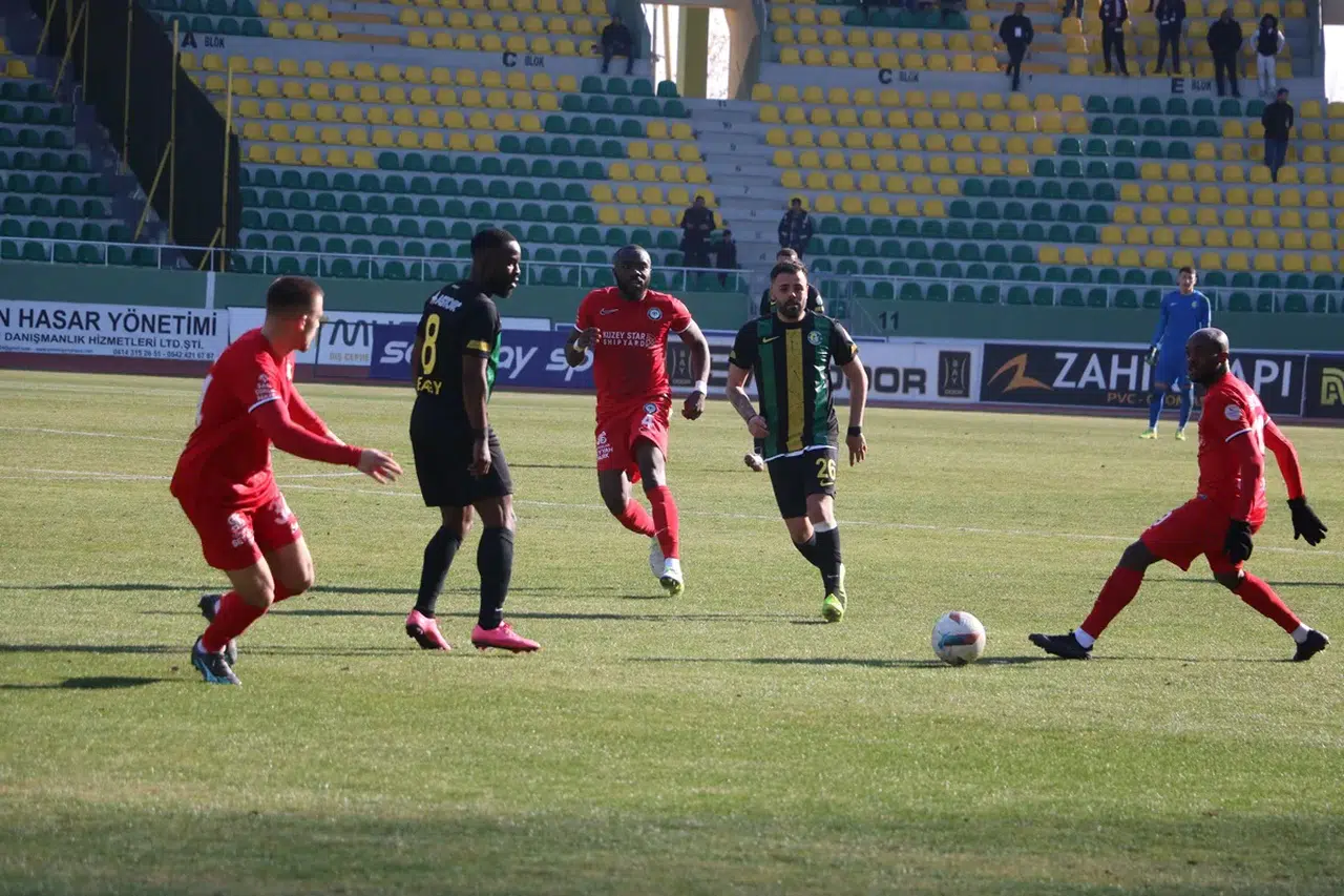 Çorum FK, Beraberliğe Abone