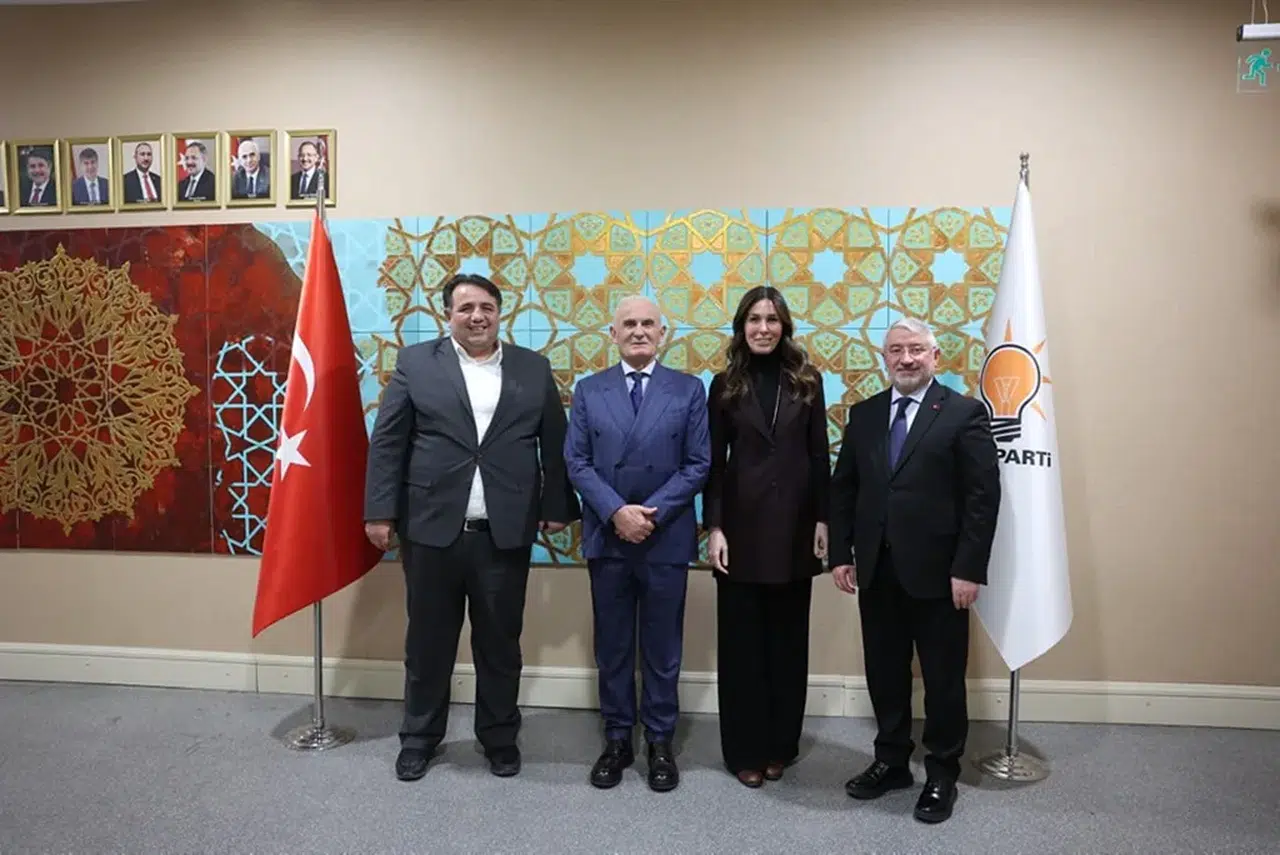 Yer: Ankara, Gündem: Çorum