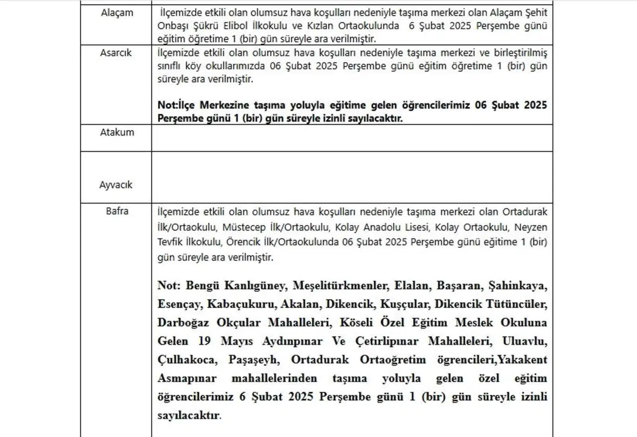 Samsun’da Eğitime Kar Manisi