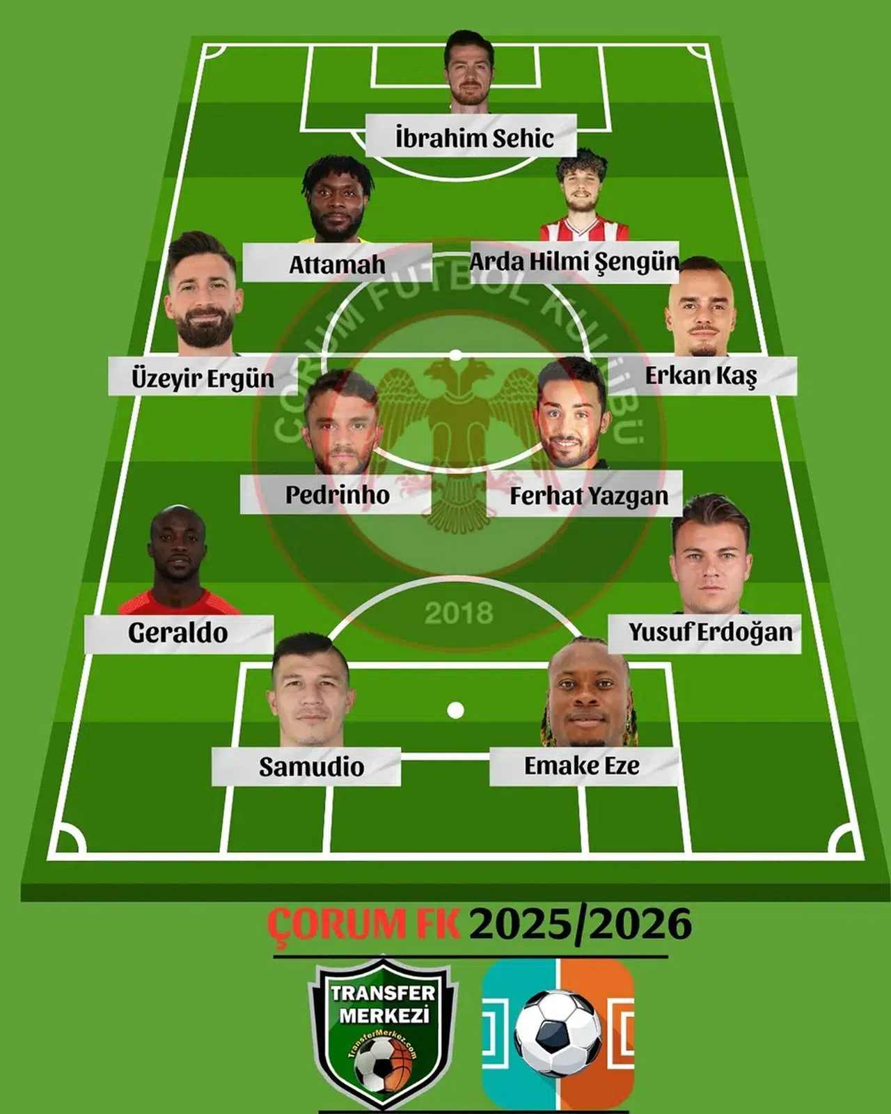 Çorum FK'nin Yeni Sezondaki Muhtemel 11'i