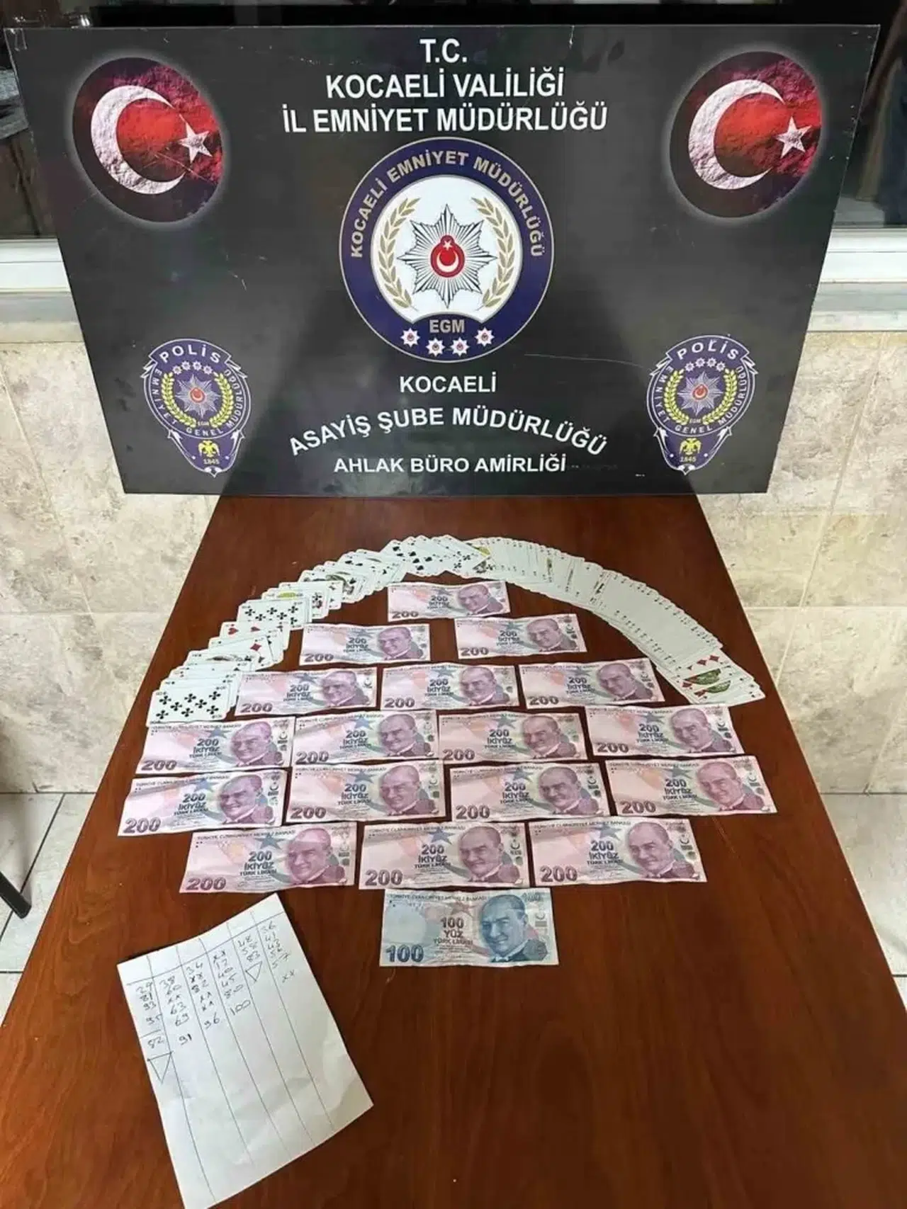 Samsun'da kumar oynayan 5 kişiye 46 bin 235 lira ceza kesildi