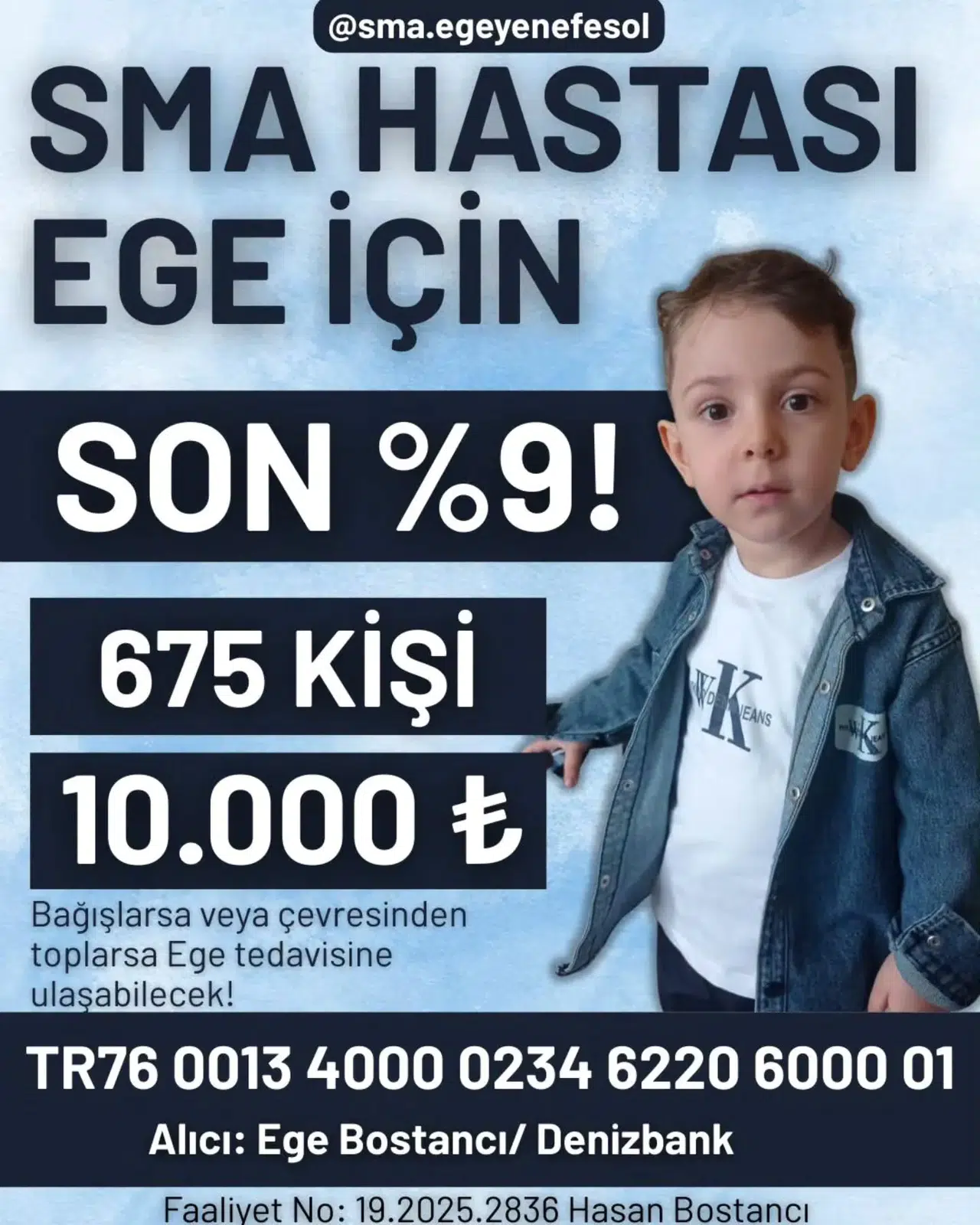 Tedavi İçin Sadece %9 Kaldı!