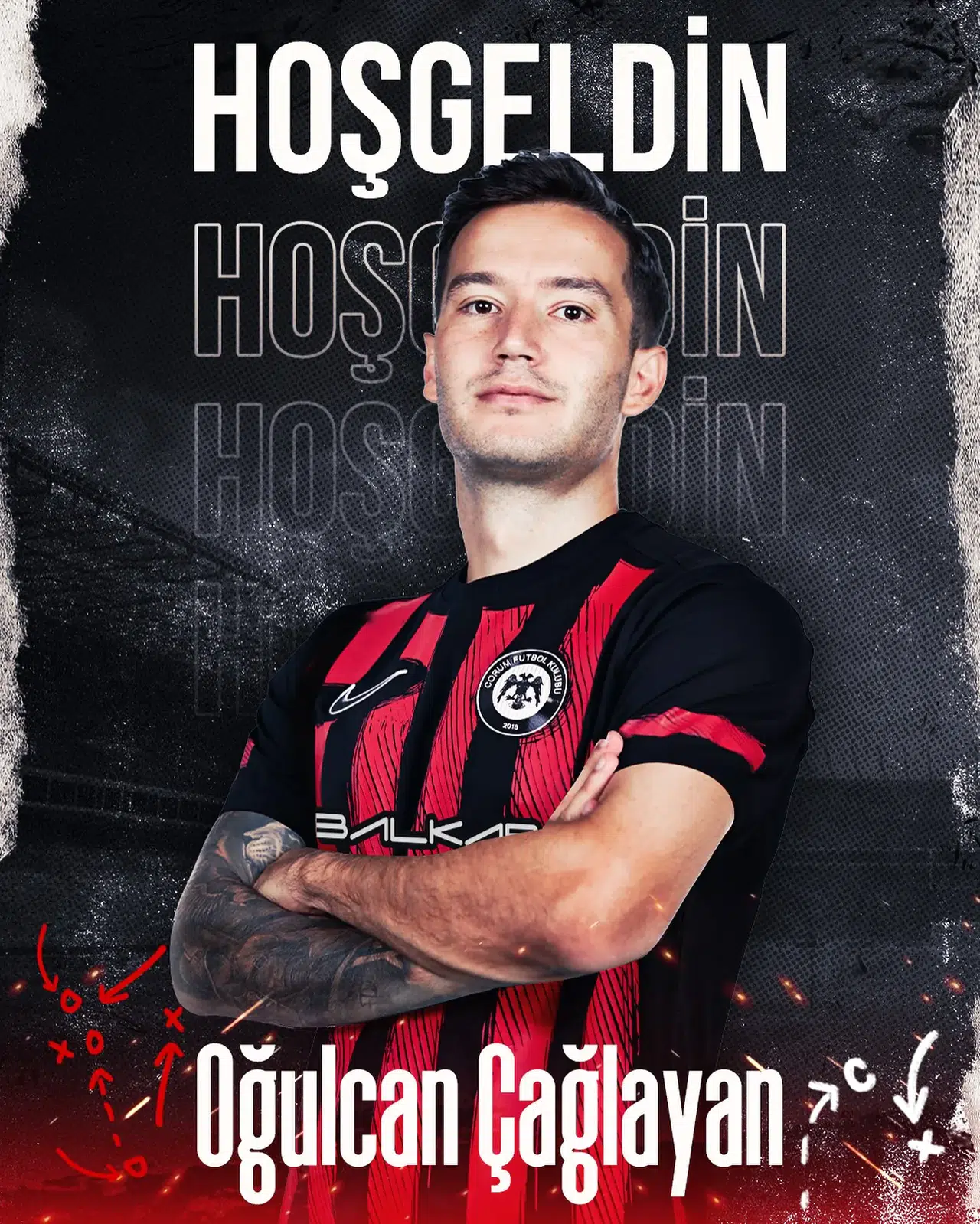 Oğulcan Transferinin Mali Perde Arkası