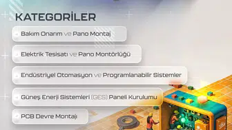 Çorumlu Gençlere Mesleki Yetenek Yarışması Çağrısı