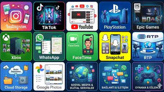 Türkiye İnternetini Neye Harcıyor?