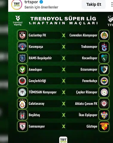 TRT’den Büyük Hata: Arca Yerine …