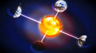 Ekinoks Nedir? Ekinoks Tarihleri Neler? Ekinoks Değeri Ne?