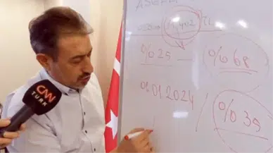 Sgk Uzmanı Canlı Yayında Minimum Fiyat Artırımı İçin Sayı Verdi: Altında Olma İhtimali Yok