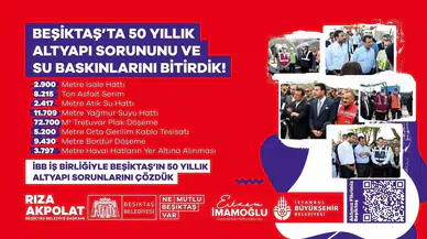 Beşiktaş’ta 50 Yıllık Altyapı Problemleri Tahlile Kavuştu