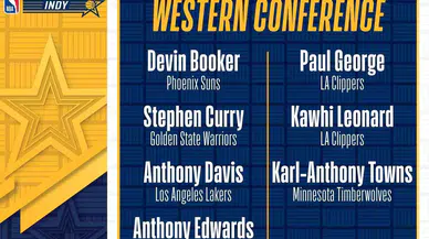 2024 NBA All-Star’da Yedekler Muhakkak Oldu