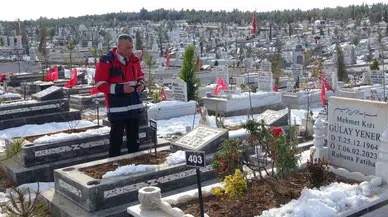 Malatya’da Zelzelede Hayatını Kaybedenlerin İsmi Anıtta Yaşatılacak