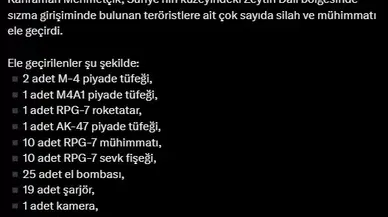 Zeytin Kolu Bölgesinde Çok Sayıda Silah ve Mühimmat Ele Geçirildi