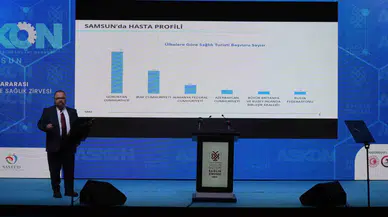 Sıhhat Turizmi Gelişiyor: Samsun’da 25 Bine Yakın Turist Sıhhat Hizmeti Aldı