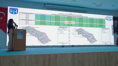 Uludere, Peçenek ve Türkşerefli Barajları’nda ‘Havza Müdafaa Planı’ Hazır