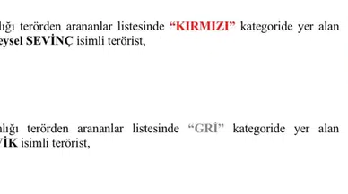 Şırnak’ta Paramotor Kullanarak Hücum Hazırlığına Girişen 4 Teröristin Kimlikleri Tespit Edildi