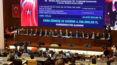 Mansur Yavaş Belediye Konserlerinin Maliyetlerini Açıkladı
