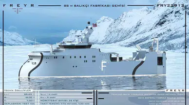 YTÜ’lü Öğrencilerden Norveç’e Özel Gemi Tasarımı