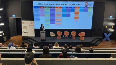 İstanbul Kalkınma Ajansı’ndan 2025 Yılı Mali Takviye Programları İçin İkinci Toplantı