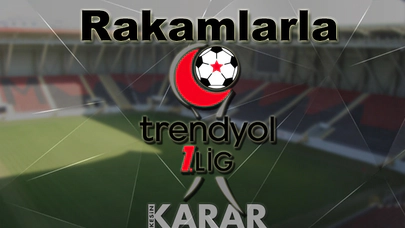 Rakamlarla Trendyol 1. Lig
