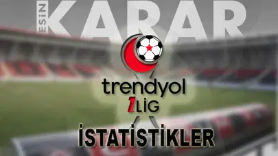 Rakamlarla Trendyol 1. Lig