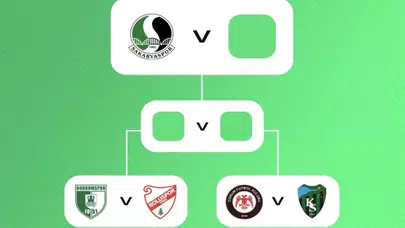Trendyol 1. Lig’de Play-Off 1. Tur Eşleşmelerinin Programı Açıklandı