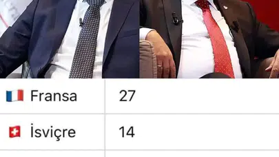 Tahtasız’dan TFF’ye Milli Sitem