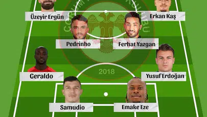 Çorum FK'nin Yeni Sezondaki Muhtemel 11'i