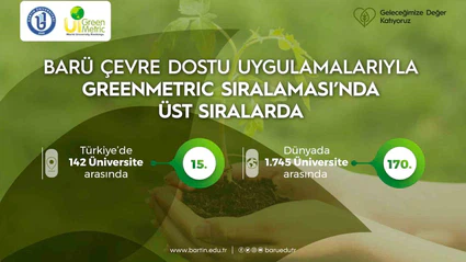 BARÜ çevre dostu uygulamalarıyla GreenMetric sıralamasında üst sıralarda