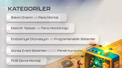 Çorumlu Gençlere Mesleki Yetenek Yarışması Çağrısı