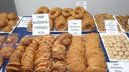 Çorum İkinci Aşamada Yerini Aldı