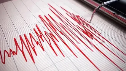 Çorum’da Hissedilen Deprem Korkuttu