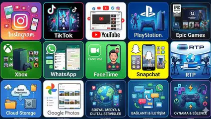 Türkiye İnternetini Neye Harcıyor?